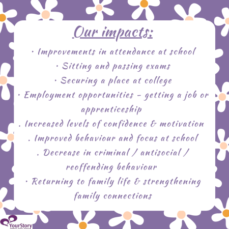 our-impacts.png our-impacts.png